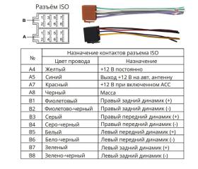 Изображение продукта PROLOGY ISO CONNECTORS MALE (РФ)-4 разъём ISO для подключения автомагнитолы (штекеры-ПАПА) - 2