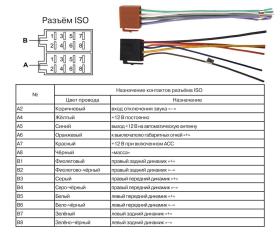 Изображение продукта PROLOGY ISO CONNECTORS MALE-6 - разъём ISO для подключения автомагнитолы (штекеры-ПАПА) - 2