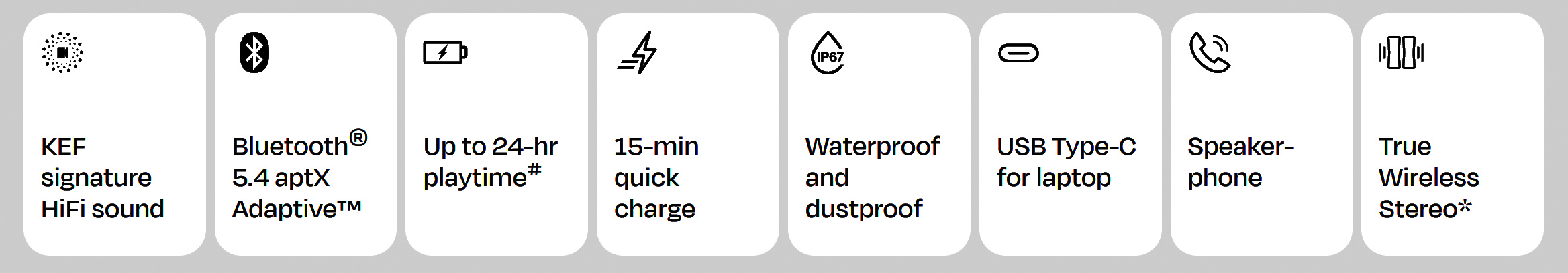 Новое поколение портативной Bluetooth-колонки KEF Muo разработано компанией KEF для тех, кто ценит высокое качество звука и практичность в повседневной жизни.